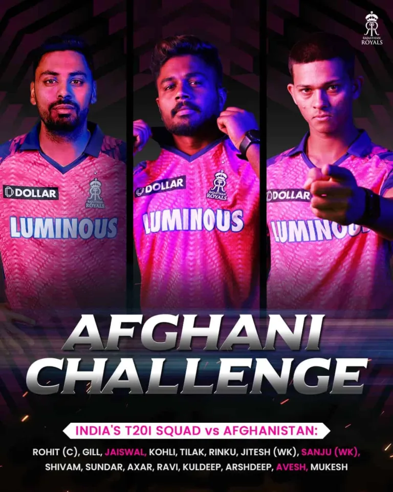 Rajasthan Royals Preview