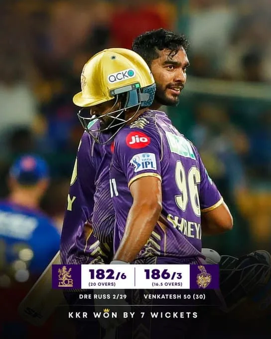 IPL 2024 RCB vs KKR