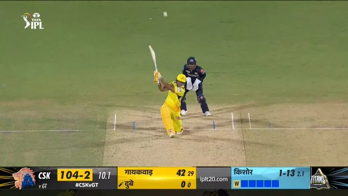 IPL 2024