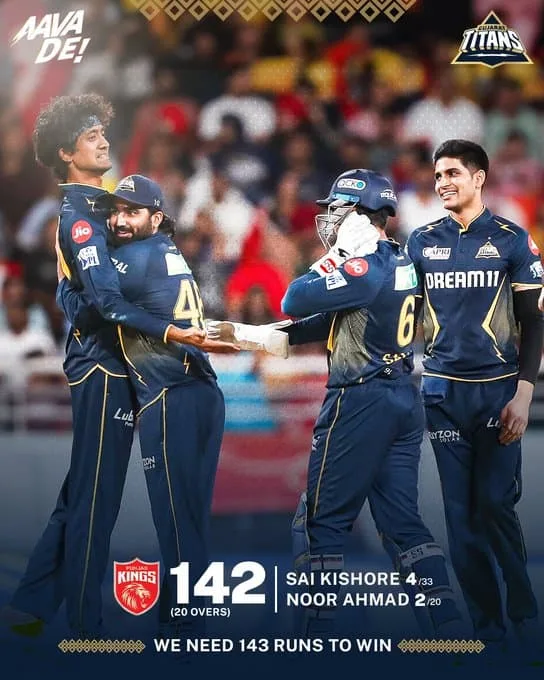 IPL 2024 PBKS vs GT : GT Secures 3 Wicket Win over PBKS