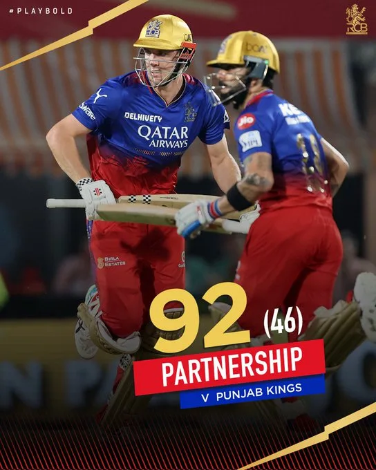 IPL 2024 PBKS vs RCB