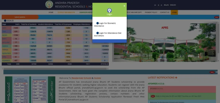 JNB Nivas Login: A User-Friendly Guide to AP Residential Schools and Hostels Login in 2024