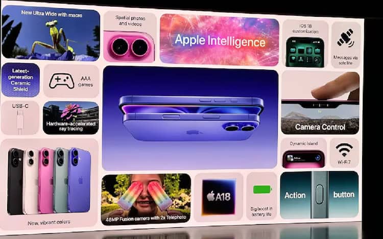 iPhone 16 Series launched with Apple Intelligence Features, and New Camera Controls
