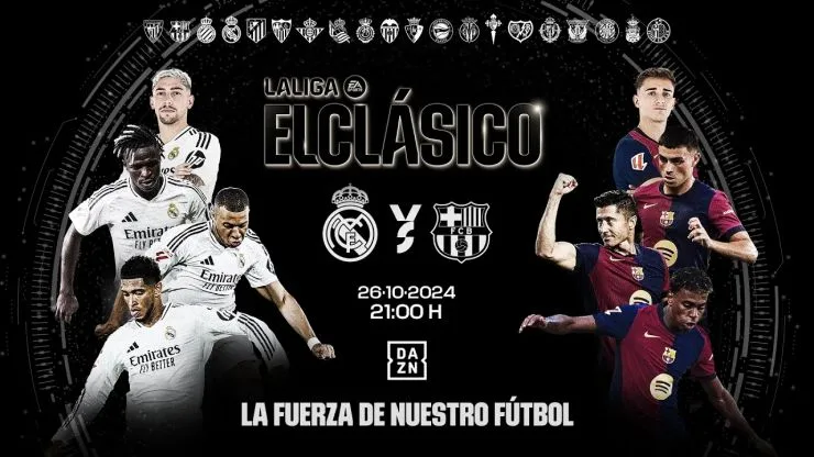La Liga 2024/25: Real Madrid vs Barcelona – Match Preview, Prediction and How to Watch El Classico Live