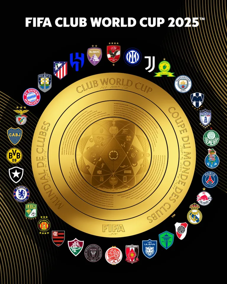 DAZN to Broadcast FIFA Club World Cup 2025 Globally for Free