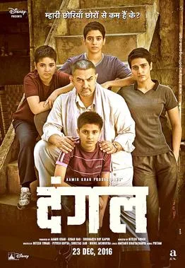 The Global Triumph of Indian Cinema: Top 10 Highest-Grossing Indian Movies Worldwide