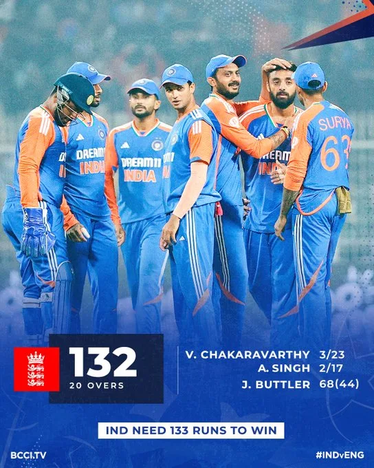 IND vs ENG 1st T20I