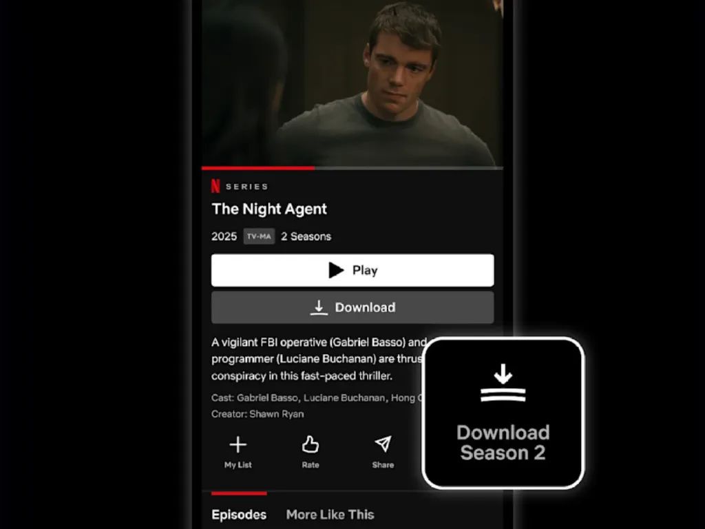 Netflix Subscription 2025