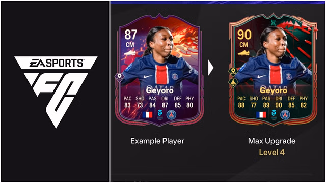 EA FC25