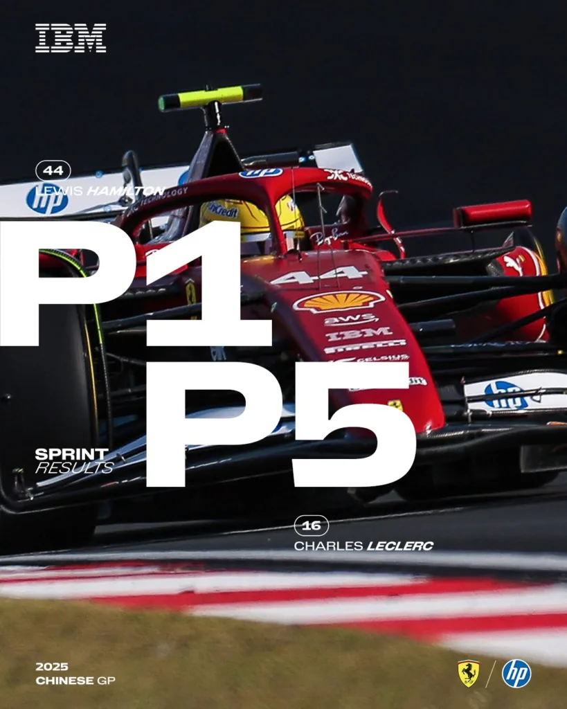 Lewis Hamilton Ferrari Chinese GP Victory