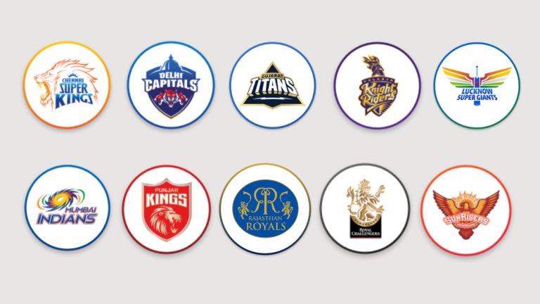 2025 IPL Jersey: Here are all the new IPL teams jerseys revealed