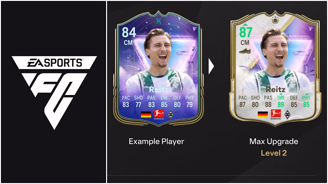 EA FC25