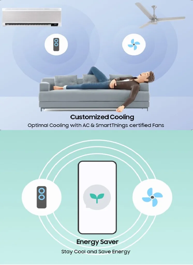 Smart Samsung Cooling: Goodbye Sleepless Summers with Style!