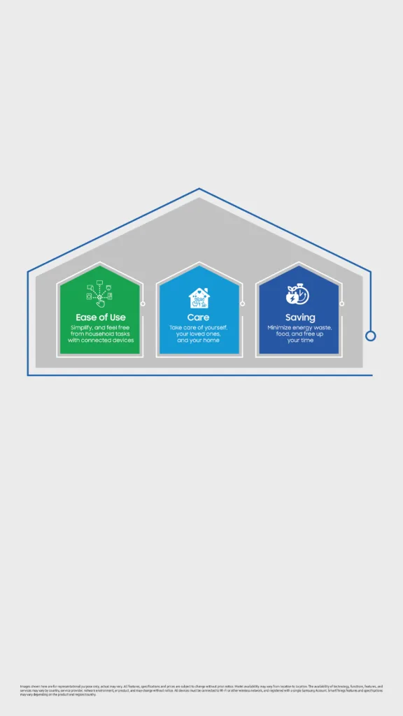 No More Waiting for Technicians: How Samsung’s AI Tool Fixes Your Appliances in Minutes