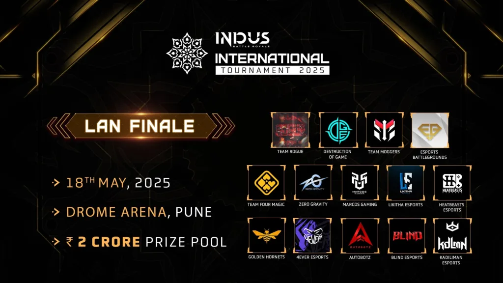 Indus International Tournament Grand Finale: India’s Biggest Battle Royale Showdown Offers ₹2 Crore Prize