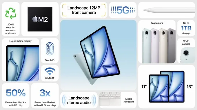iPad Air M2