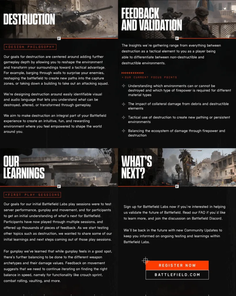 Battlefield 6