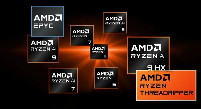 AMD Ryzen 9000G CPU leak