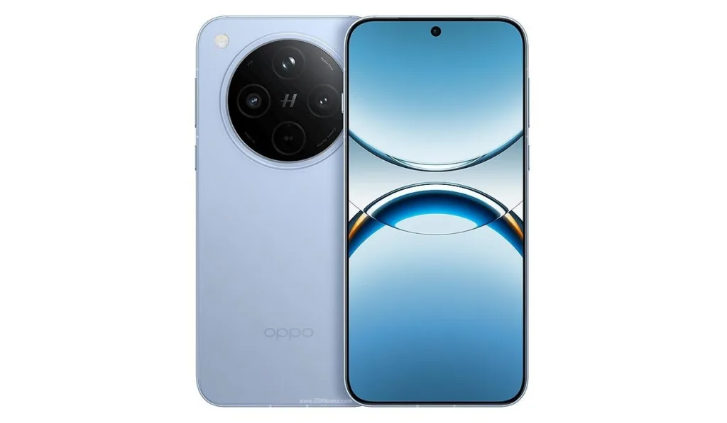 Compact phones 3