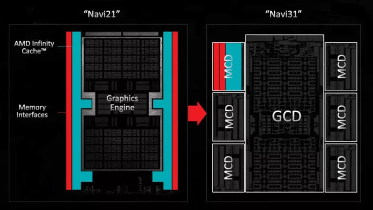 Amd zen 6 magnus 3