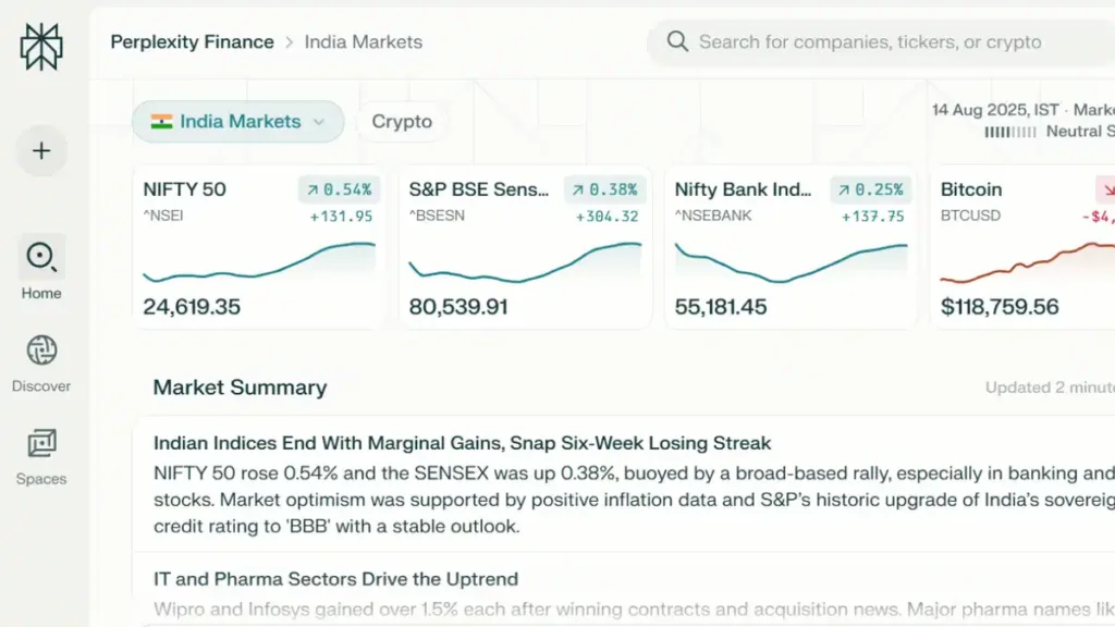Perplexity finance 2