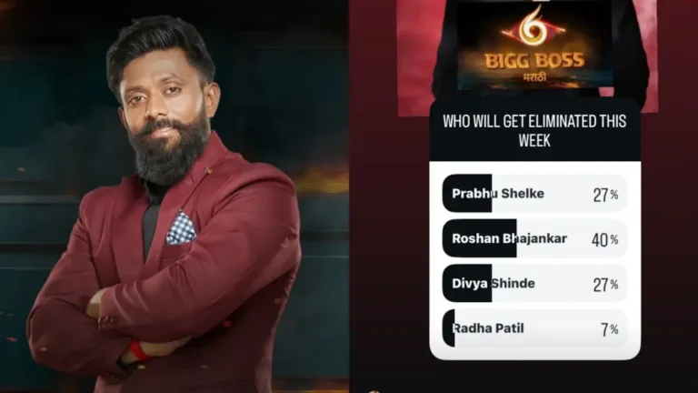 Bigg Boss Marathi 6: Roshan Bhajankar Evicted on Day 50—”I’ll Try All Acting Offers Coming My Way”