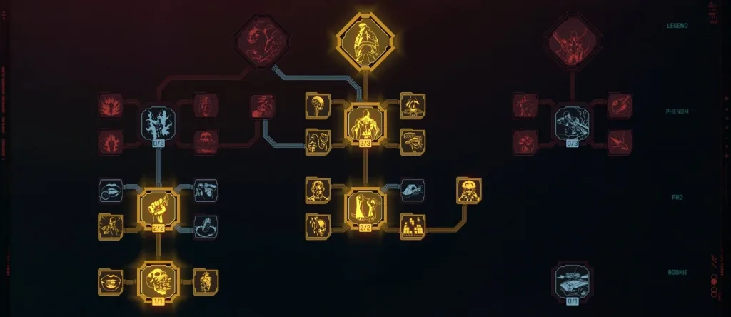 Cyberpunk 2077