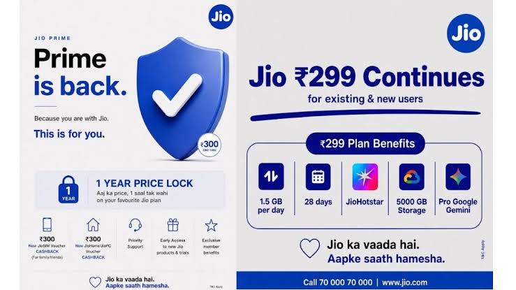 Jio Prime Is Back — And BSNL's ₹1 SIM Might Be the Reason Why
