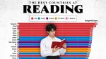 The World’s Best Countries at Reading in 2026