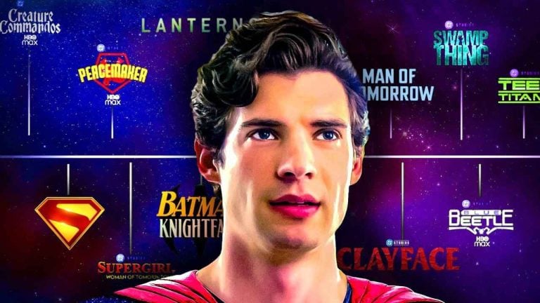 DCU’s Future: 8 Projects Ranked
