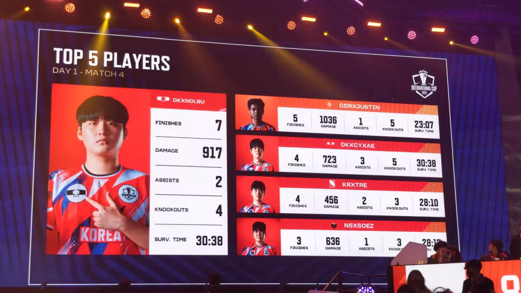 BMIC 2026 Match 4 Result: DK Wins the Erangel Chicken Dinner and Takes the Overall Lead