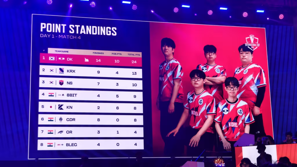 BMIC 2026 Match 4 Result: DK Wins the Erangel Chicken Dinner and Takes the Overall Lead