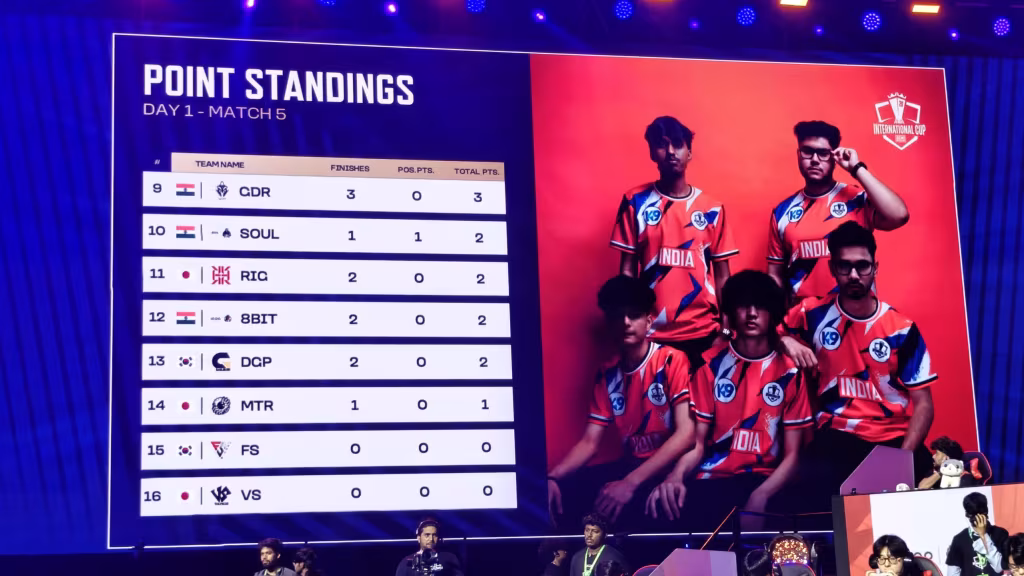 BMIC 2026 Match 5 Result: K9 Wins the First Miramar Game and Takes the Overall Lead