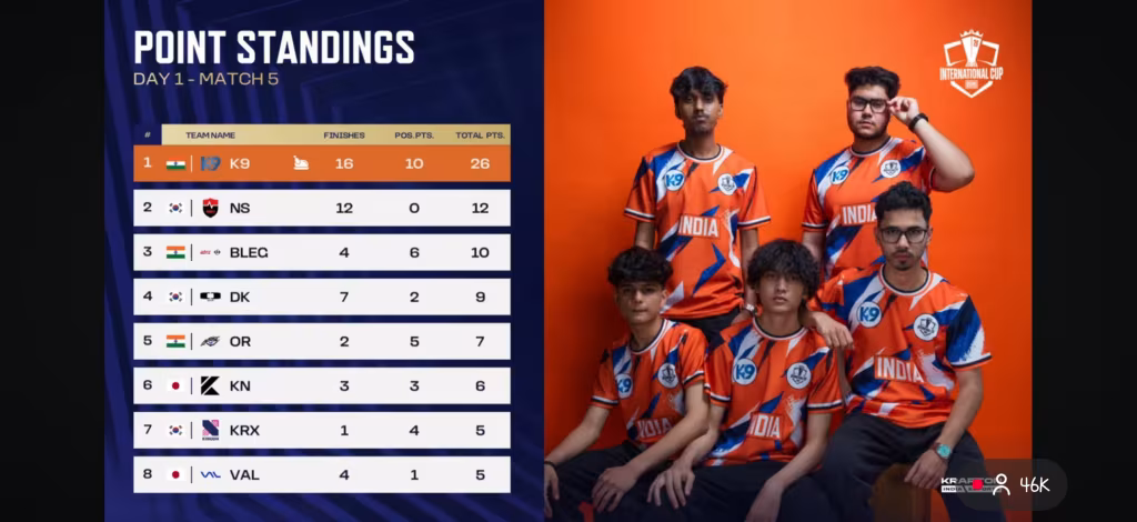 BMIC 2026 Match 5 Result: K9 Wins the First Miramar Game and Takes the Overall Lead