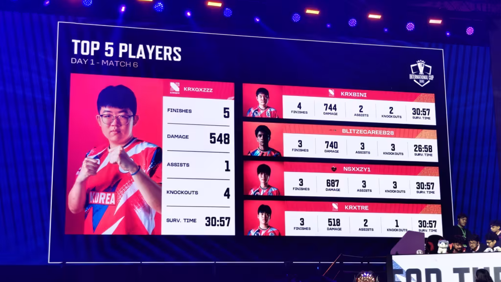 BMIC 2026 Day 1 Recap: Kiwoom DRX Ends Day One With a Miramar Chicken Dinner
