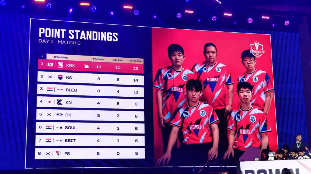 BMIC 2026 Day 1 Recap: Kiwoom DRX Ends Day One With a Miramar Chicken Dinner