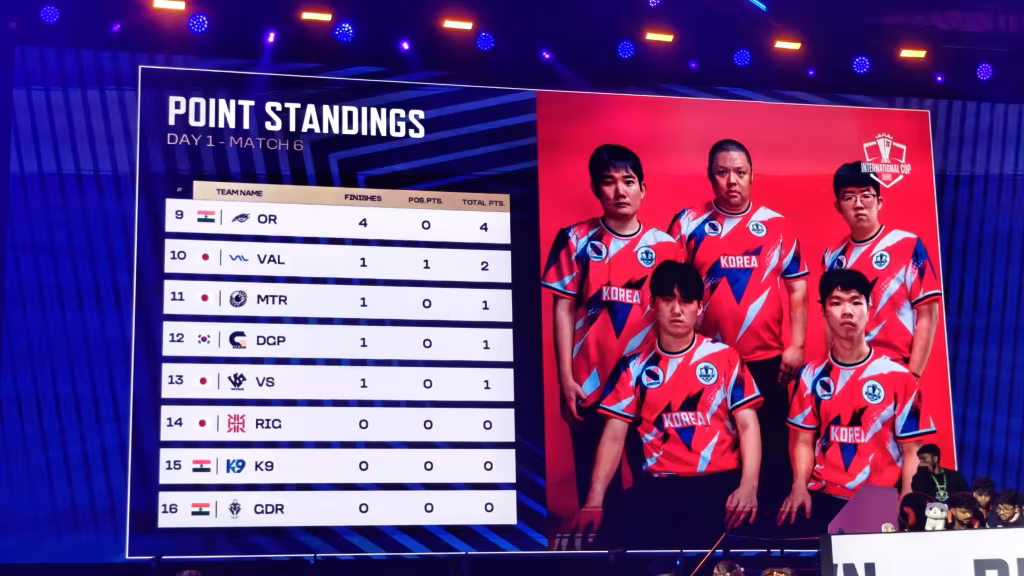 BMIC 2026 Day 1 Recap: Kiwoom DRX Ends Day One With a Miramar Chicken Dinner