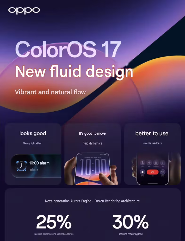 OnePlus 15 Users in India Get ColorOS 17: What's New and How to Update