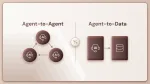 MCP for Agent-to-Agent Comms May Be the Riskiest Protocol You’ve Never Heard Of