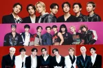 October 2026 Boy Group Brand Reputation Rankings: BTS Stay on Top as ATEEZ and Stray Kids Climb