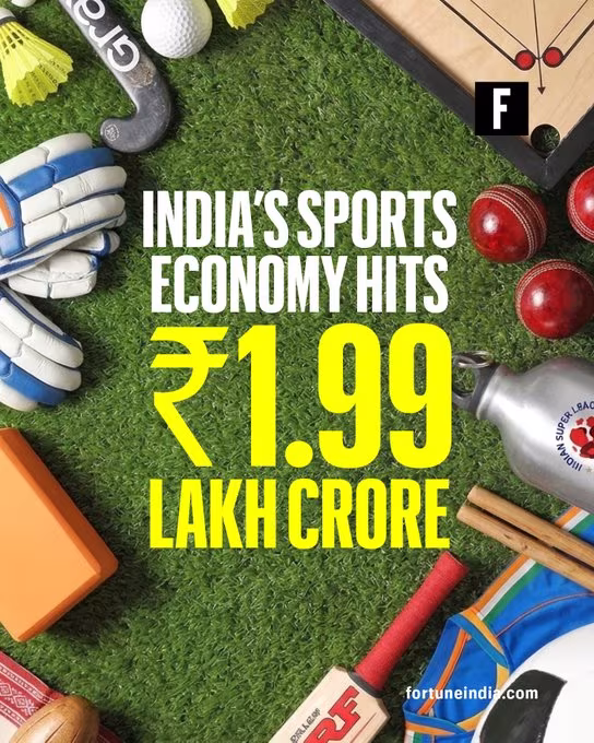 India’s Sports Economy Hits ₹1.99 Lakh Crore